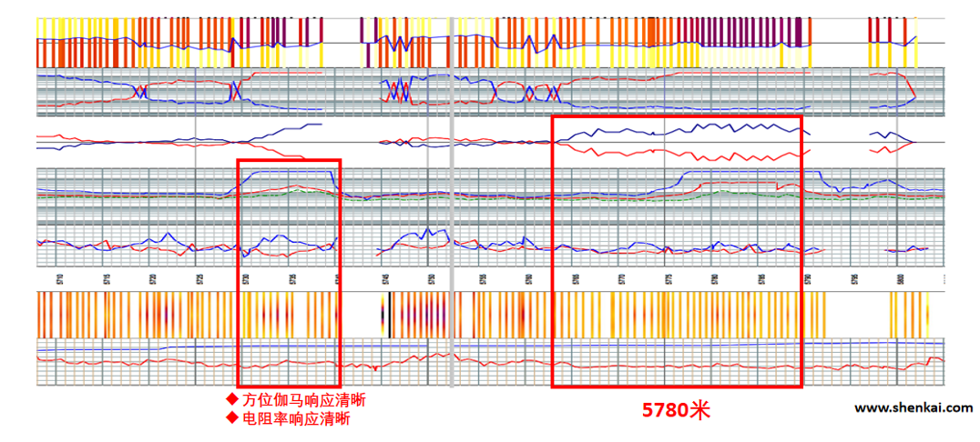 喜訊！神開測(cè)控榮獲上海市重點(diǎn)產(chǎn)品質(zhì)量攻關(guān)成果一等獎(jiǎng)(圖5)